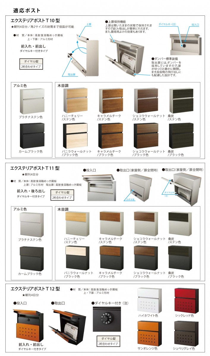 ついに入荷 UR中央片面タイプ W120×H135cm 連結 本体は別売です