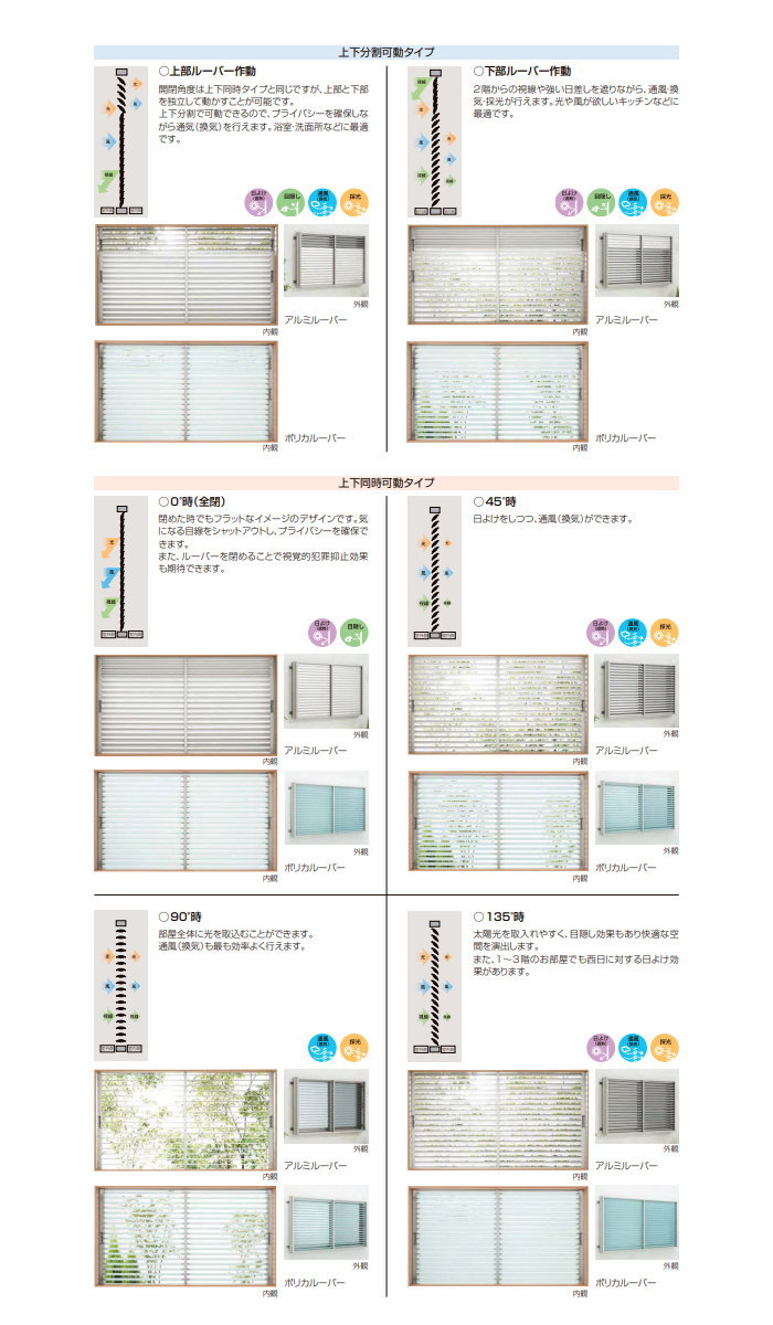 非売品 YKKAP 多機能ルーバー1MG16011-N W1690×H1200 面格子 YKK AP