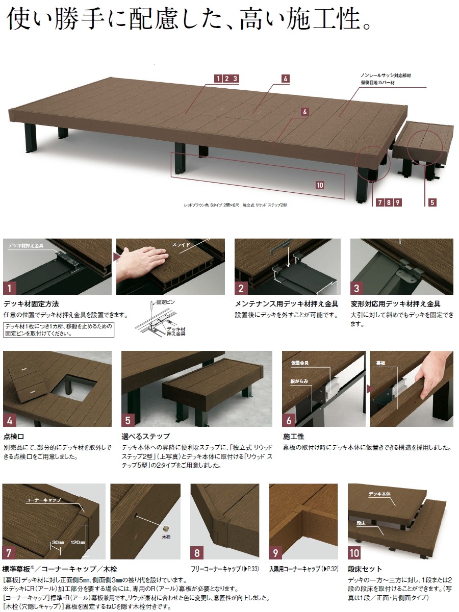 高価値 YKK リウッドデッキ200 EG Ｔタイプ 高さ400〜550 2間×7尺