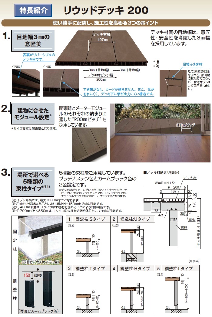 ウッドデッキ オプション YKK YKKap リウッドデッキ200 段床セット 2段 2間9尺用 片側面タイプ 人工木 セット Diy キット 樹脂  （本体ではありません） オプション ステップ エクステリア・ガーデンファニチャー