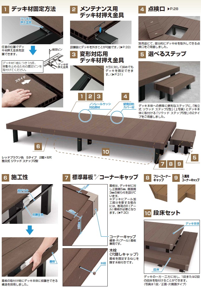 無料配達 ウッドデッキ YKK YKKap リウッドデッキ200 Sタイプ 間口2.5 ...