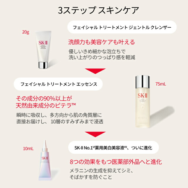 SK-II ピテラ(TM) ウルトオーラ エッセンシャル セット / 化粧水