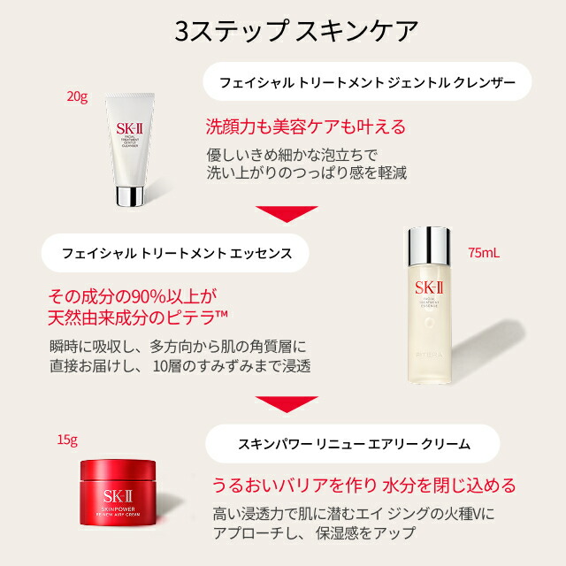 公式】ピテラ ベスト コレクション (リニュー エディション) / ピテラ