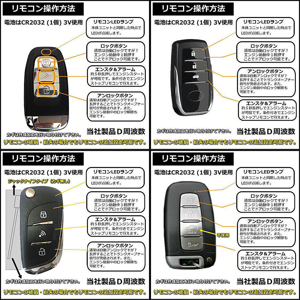 オープニング大セール Da17w仕様パネル付き スズキ アクセサリー エブリイバン Da17v スマートキー キット プッシュスタート エンジンスターター キーレス その他 車用品 オプション無し Eps0 エスケーオート Sk Auto Tradingお取付かんたん専用カプラオンハーネス