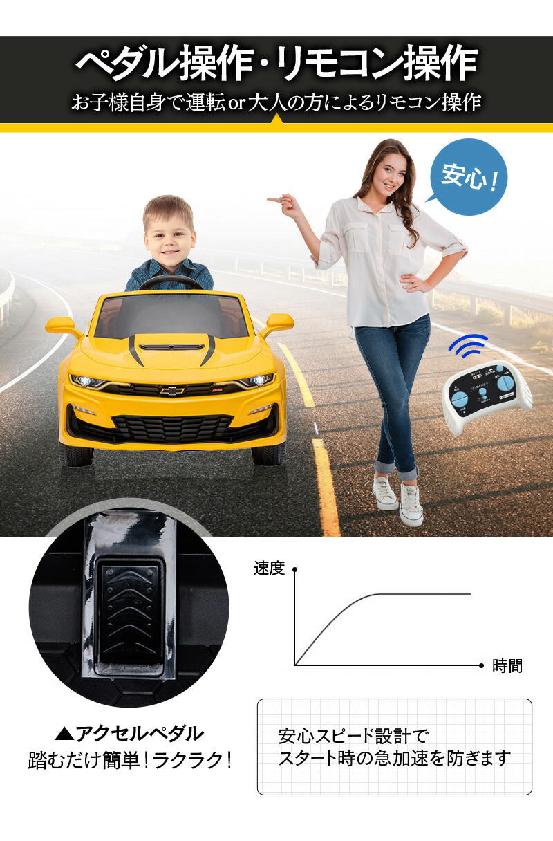 お気に入りの 電動乗用玩具 乗用玩具 電動乗用ラジコン 子ども 乗れるおもちゃ クルマ玩具 電動乗用カー スーパーカー Chevrolet Camaro カマロ シボレー 抗菌ハンドル くるまのおもちゃ 車 クルマ アメ車 子供 男の子 女の子本州 四国 送料無料 Hl558 Trofej Dinamo Hr