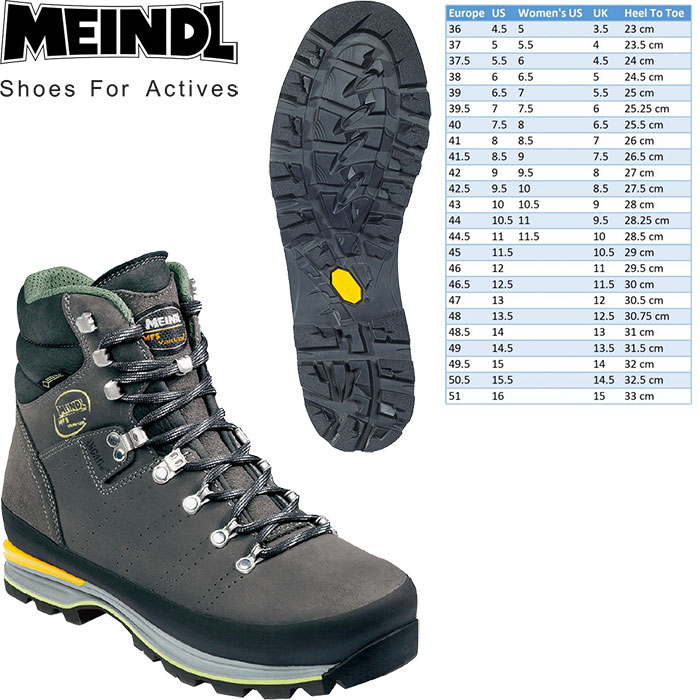 楽天市場】登山靴 マインドル MEINDL バキューム Vakuum Lady Top GTX