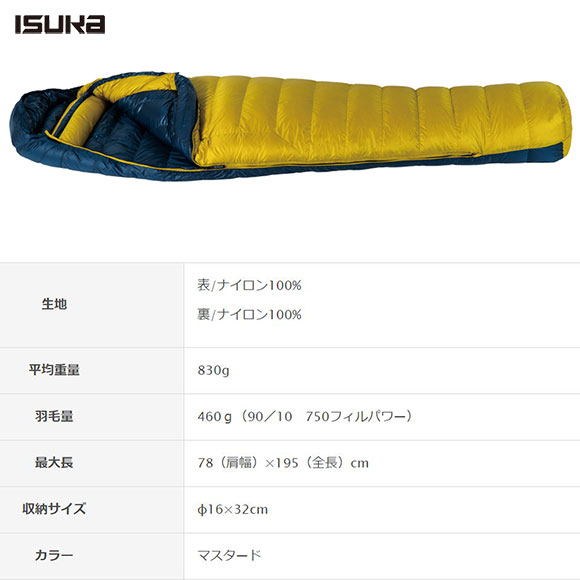 楽天市場】イスカ ISUKA Air Dryght 480 short エア ドライト480