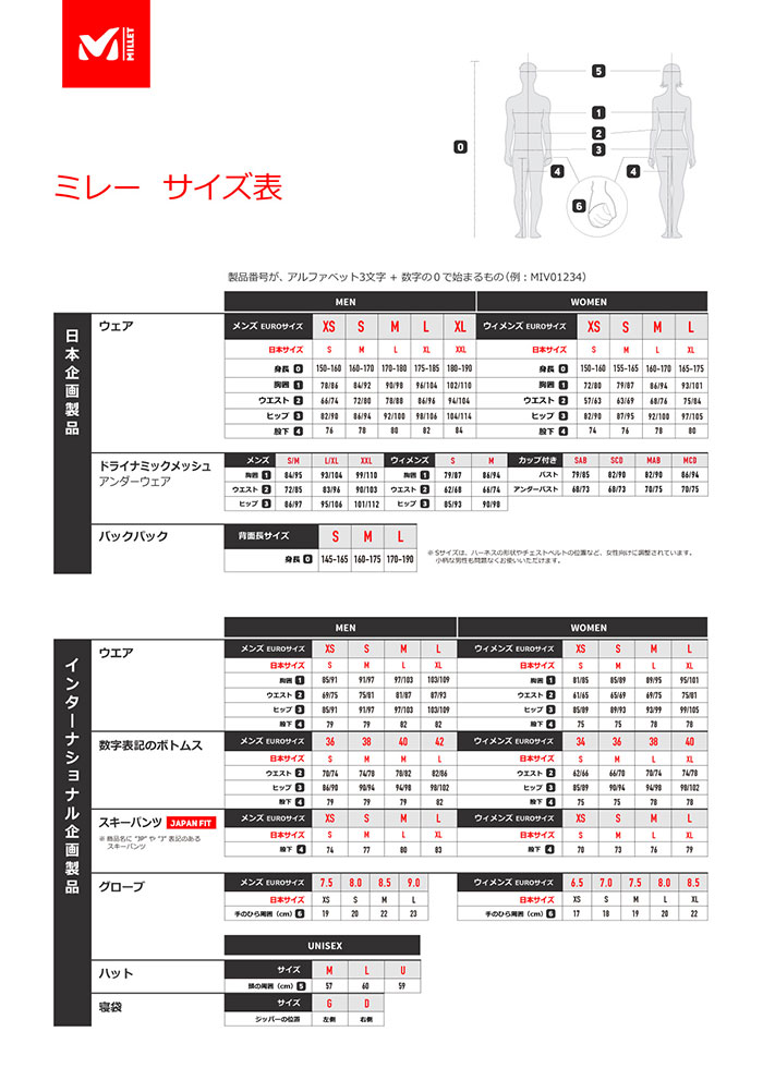 Millet ミレー Drynamic Mesh 3 4 Tights 21 メンズ メッシュ アンダー タイツ Miv P5倍 7 23 18時から8 6 10時まで Educaps Com Br