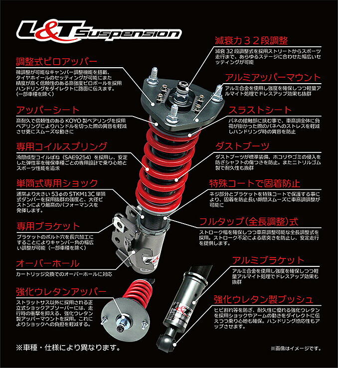 L Tsuspension Honda ホンダ Odyssey オデッセイ 2wd Rc1 13 車高調 減衰力32段調整 フルタップ Painfreepainrelief Com