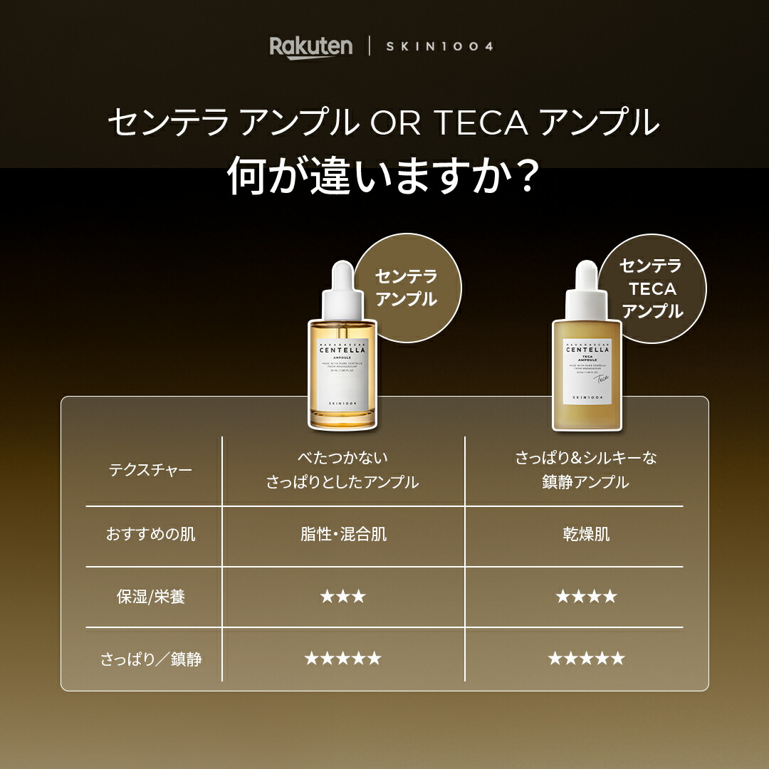 【センテラアンプルマダガスカル産CICA即鎮静ベース美容液】センテラアンプルマダガスカル産CICA即鎮静ベース美容液敏感肌用保湿肌荒れ防止自然由来成分スキンケア韓国コスメSKIN1004