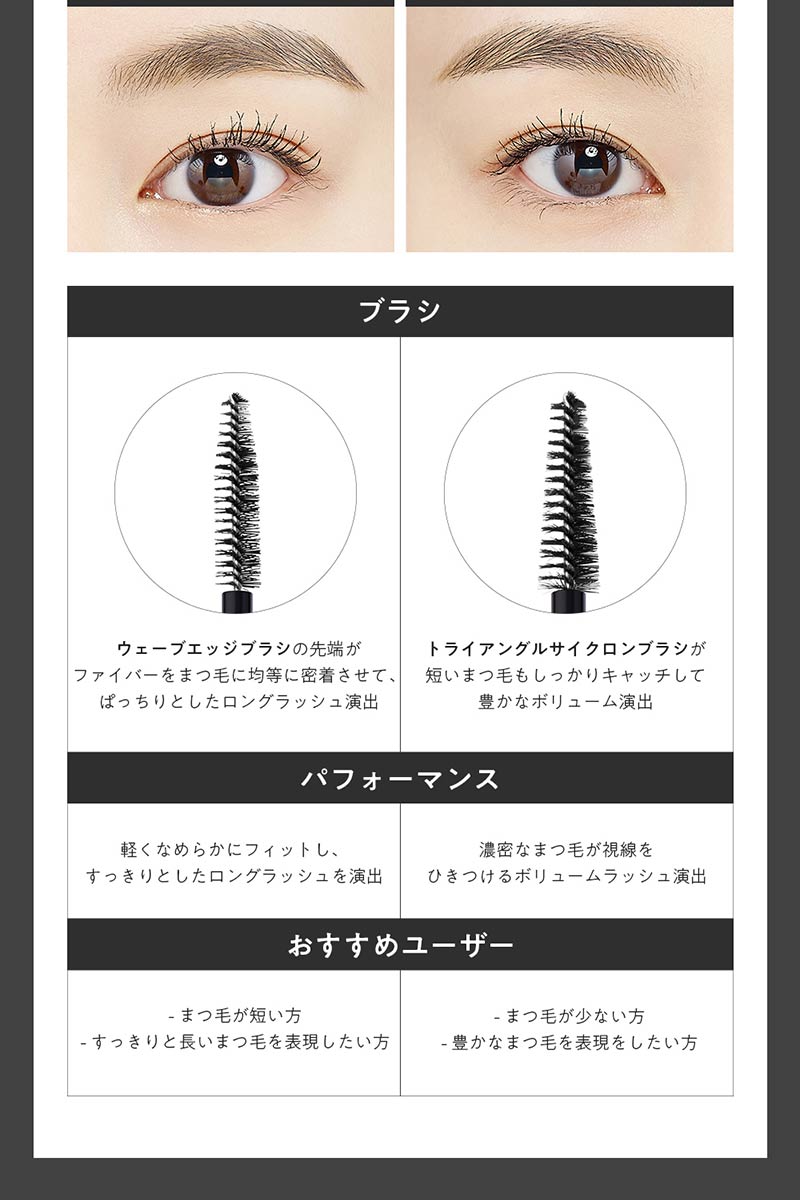 楽天市場 Gw期間限定5 送料無料 おまけ付き 全2種 スタジオ デイリー マスカラ Studio Daily Mascara 韓国コスメ ザセム マスカラ 韓国コスメ ザセムマスカラ 生活防水 マスカラ おすすめ カールキープ ロング ボリューム ポイントメイク Sudii