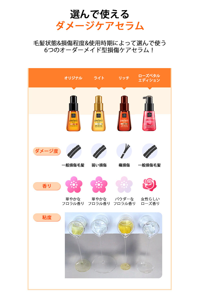 楽天市場 2個 送料無料 国内発送 ミジャンセン オイル オリジナル Perfect Serum Original 80ml ミジャンセンパーフェクトセラム ヘアオイル リッチ ローズ トリートメント 韓国 ギフト スタイリング ヘアケア ヘアトリートメント Sudii