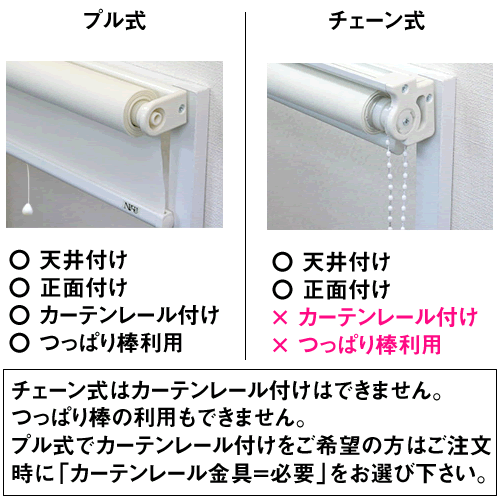 楽天市場 シースルー生地 超薄型スリム ロールスクリーン ソレイユ Soleil 横幅30 50cm 高さ 90cm固定 ホワイト ロールカーテン Napco ナプコ 透け感 レース レースカーテン 防炎 日本製 アイボリー ベージュ グリーン 賃貸 カーテンレール つっぱり棒 Skip