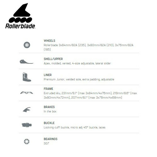 以上節約 インラインスケート ジュニア ローラーブレード Rollerblade アペックス Apex 3wd ブラック ライム ポイント10倍 Fucoa Cl