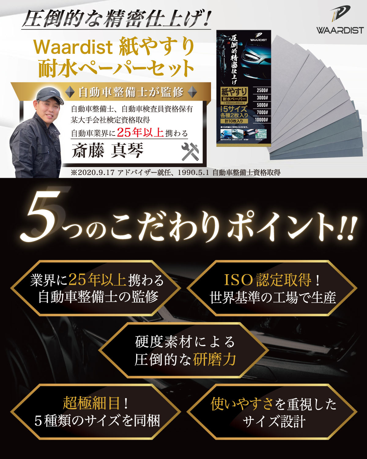 楽天市場 自動車整備士が監修 極細目セット 紙やすり 紙ヤスリ 耐水ペーパー セット サンドペーパー かみやすり 5種10枚 ワーディスト Waardist 送料無料 Sk Online Shop