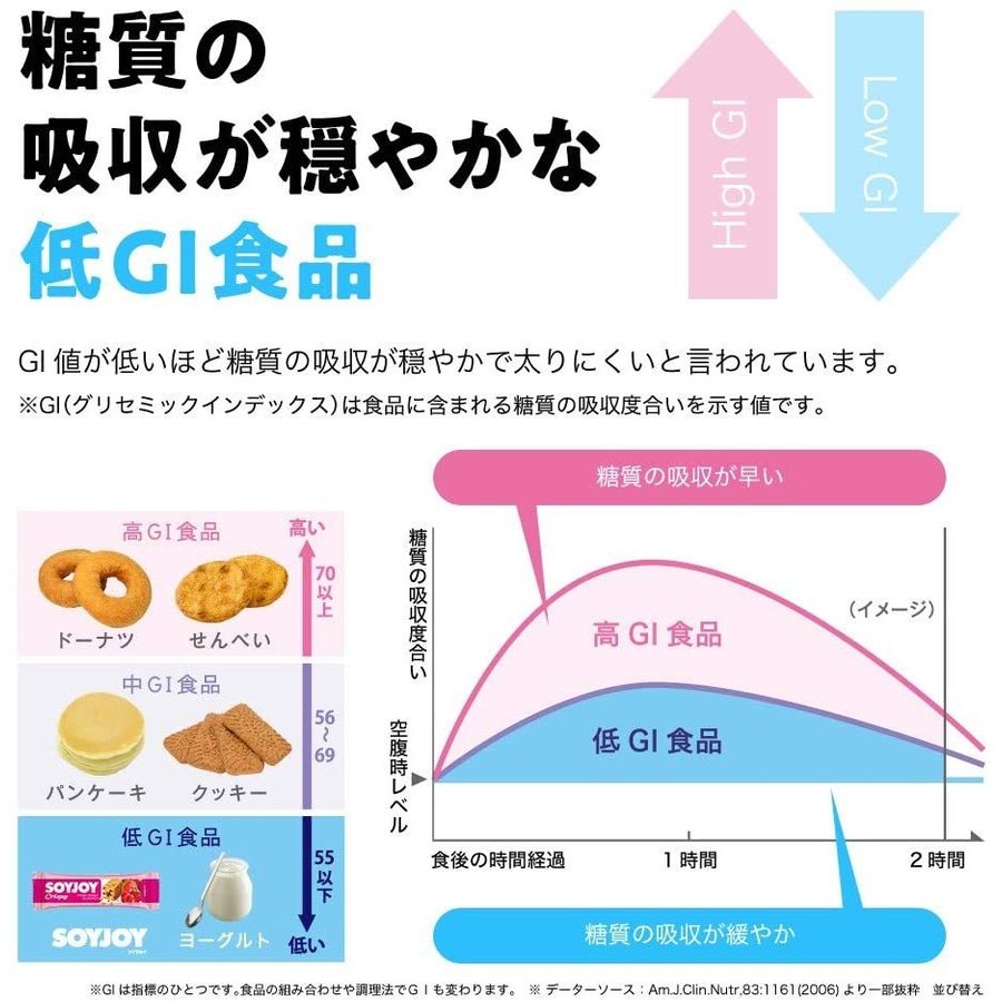 市場 SOYJOY 12本 まとめ買い ソイジョイ そいじょい 11種 セット 食べ比べ アソート