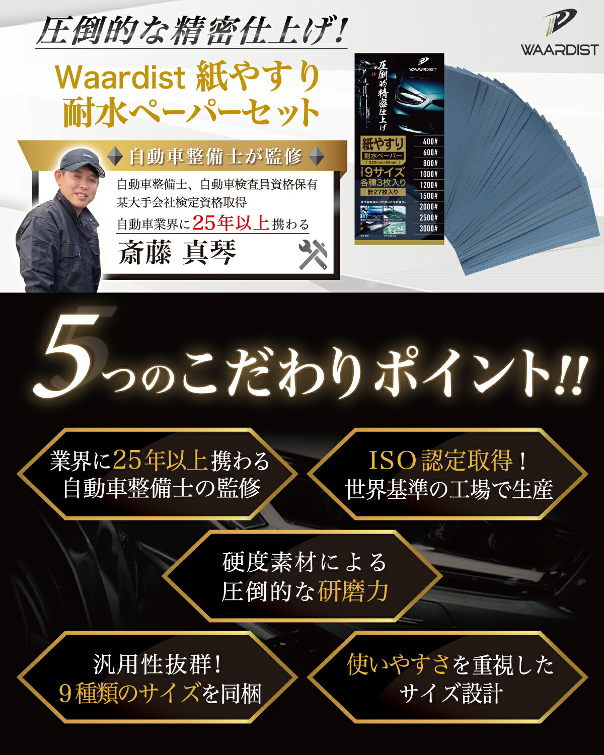 楽天市場 自動車整備士が監修 紙やすり 紙ヤスリ 耐水ペーパー セット サンドペーパー かみやすり 9種27枚 ワーディスト Waardist 送料無料 Sk Online Shop