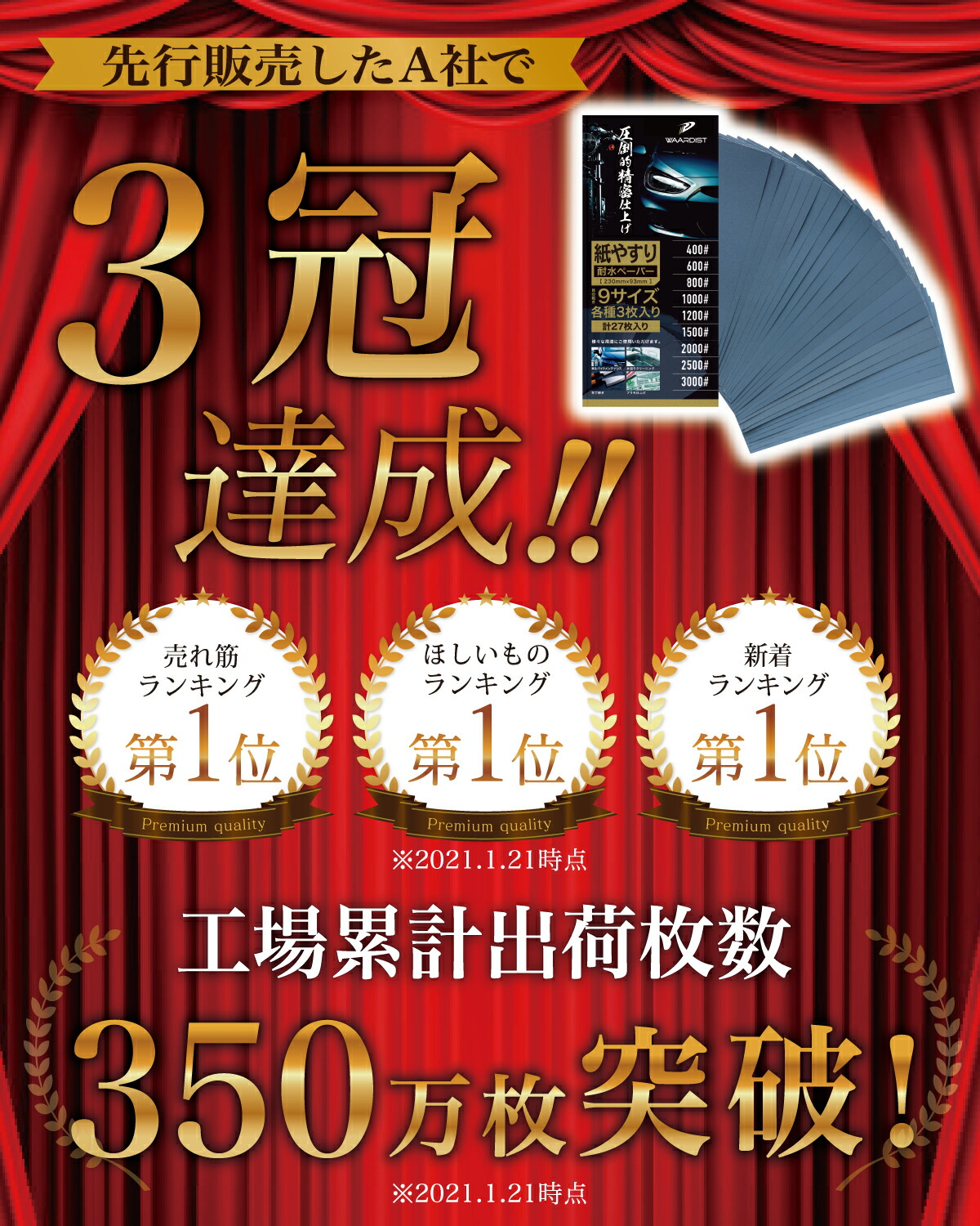 楽天市場 自動車整備士が監修 紙やすり 紙ヤスリ 耐水ペーパー セット サンドペーパー かみやすり 9種27枚 ワーディスト Waardist 送料無料 Sk Online Shop