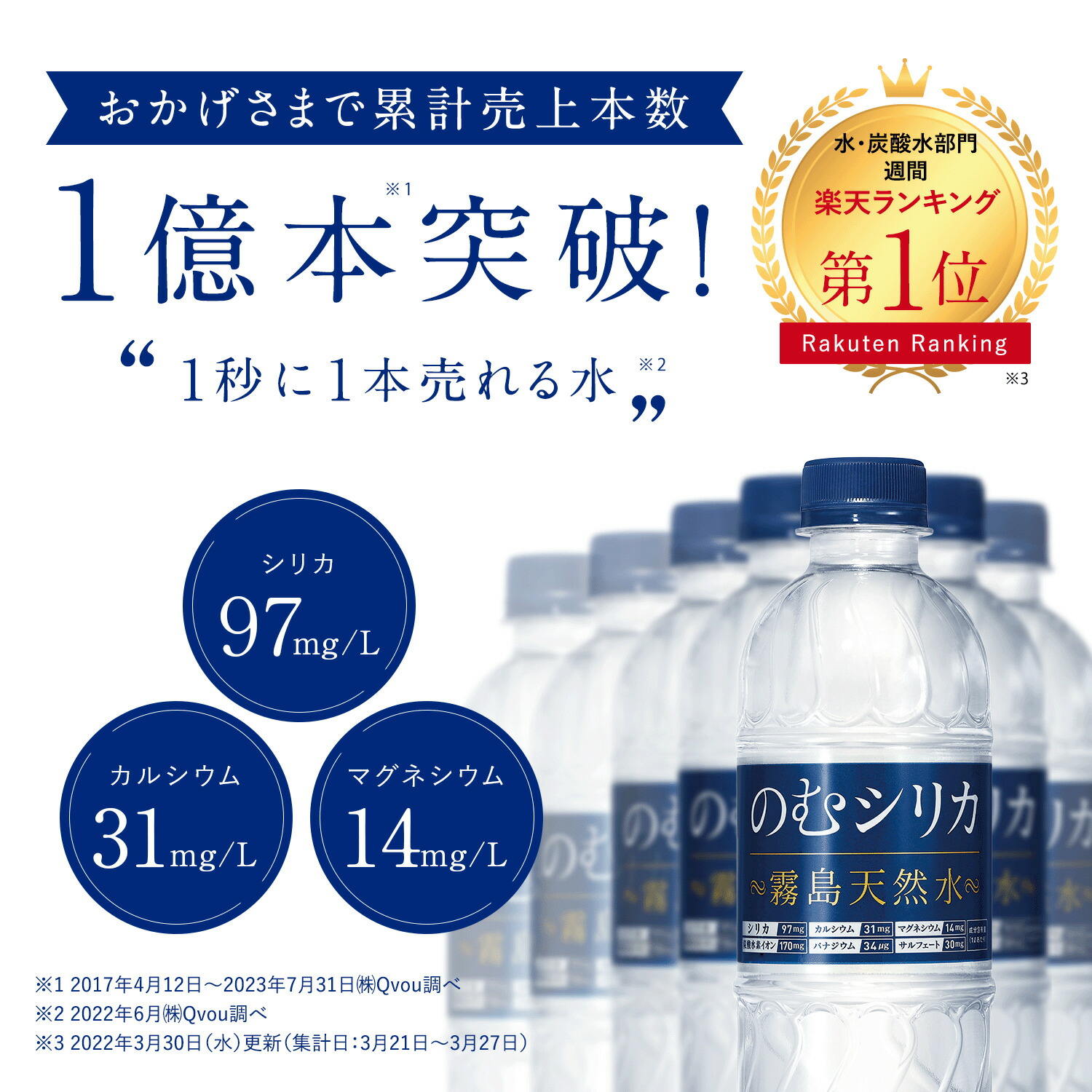 楽天市場】霧島天然水のむシリカ シリカ水 のむシリカ 【1箱／2L