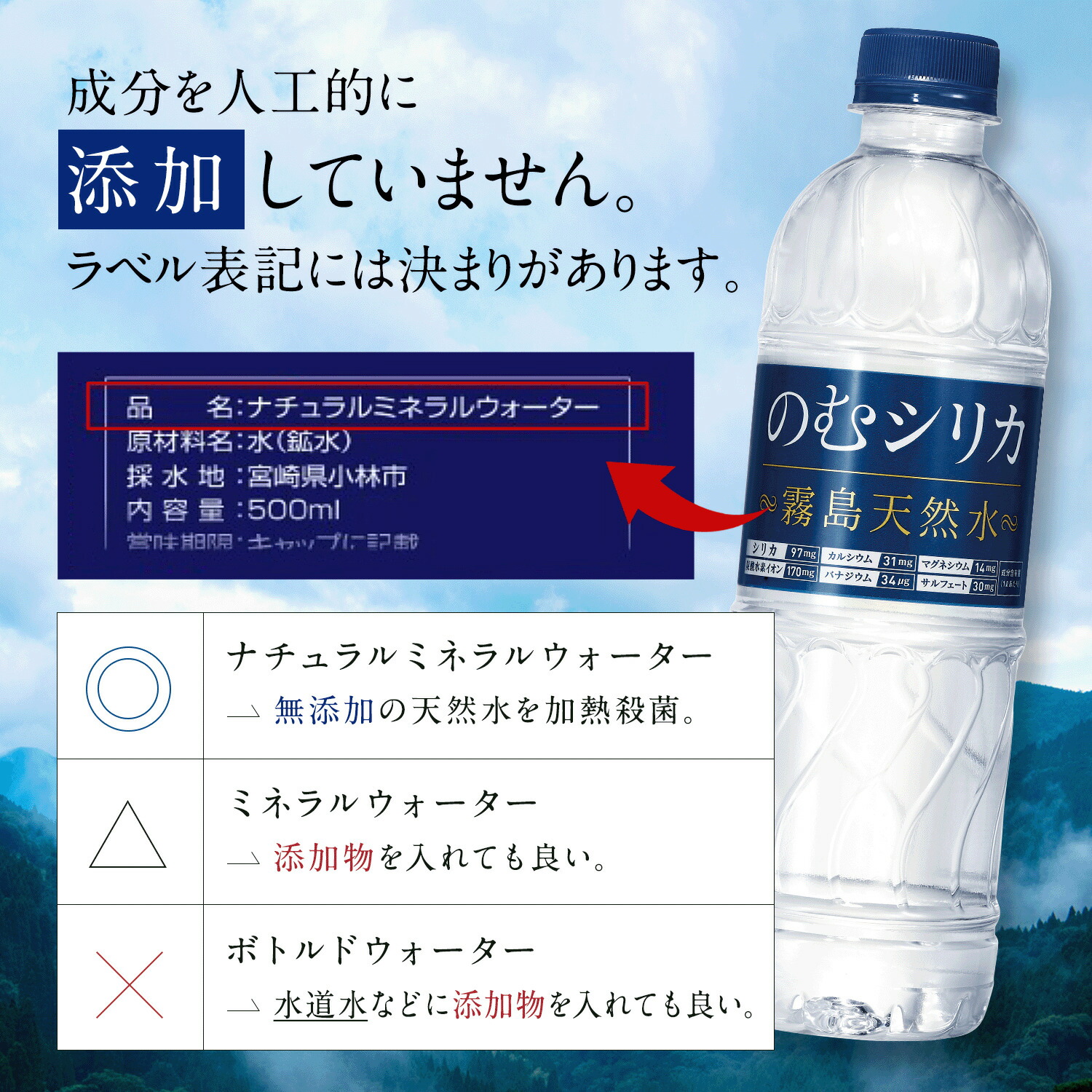 シリカ水 霧島天然水のむシリカ のむシリカ 【1箱／500ml×24本