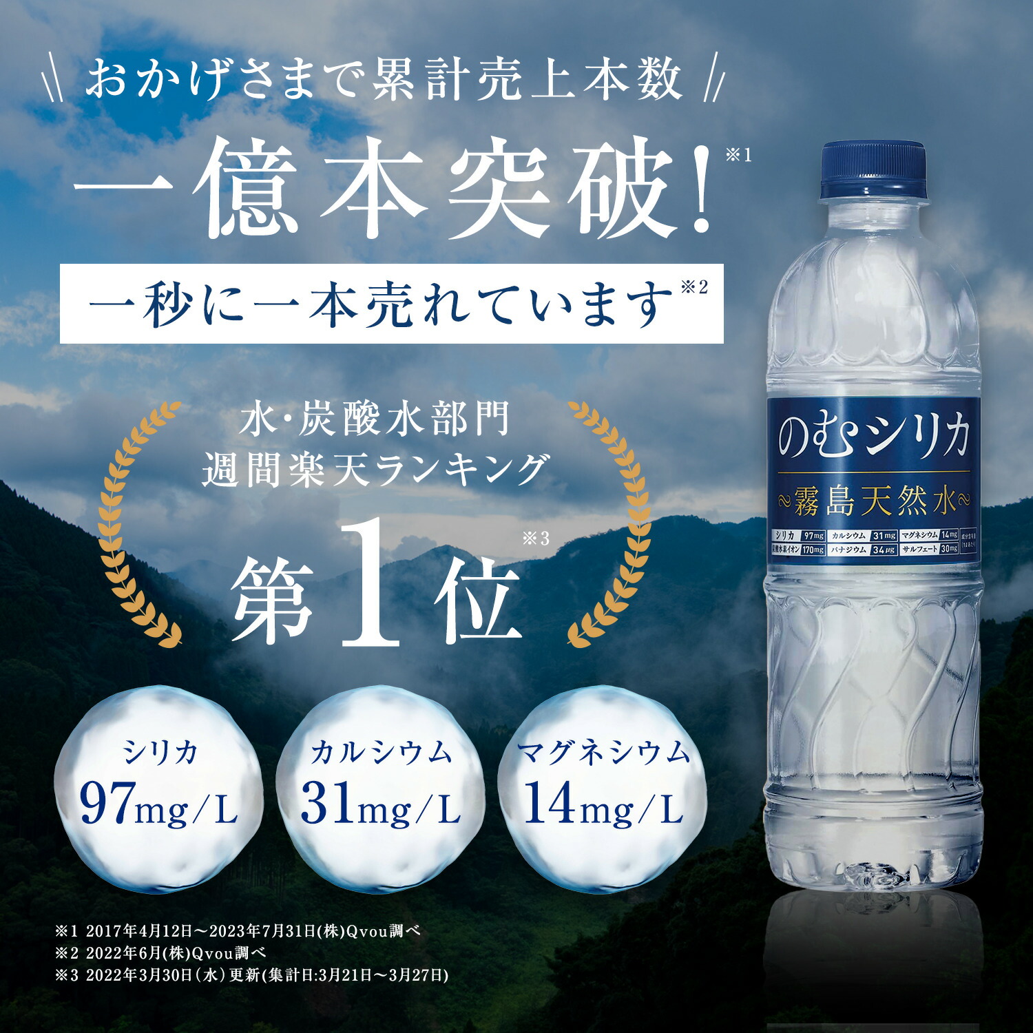 のむシリカ 天然水 500ml×24本入り　２箱セット⭐︎ 楽天市場】のむシリカLIGHT シリカ水 500ml 24本 水 ミネラル
