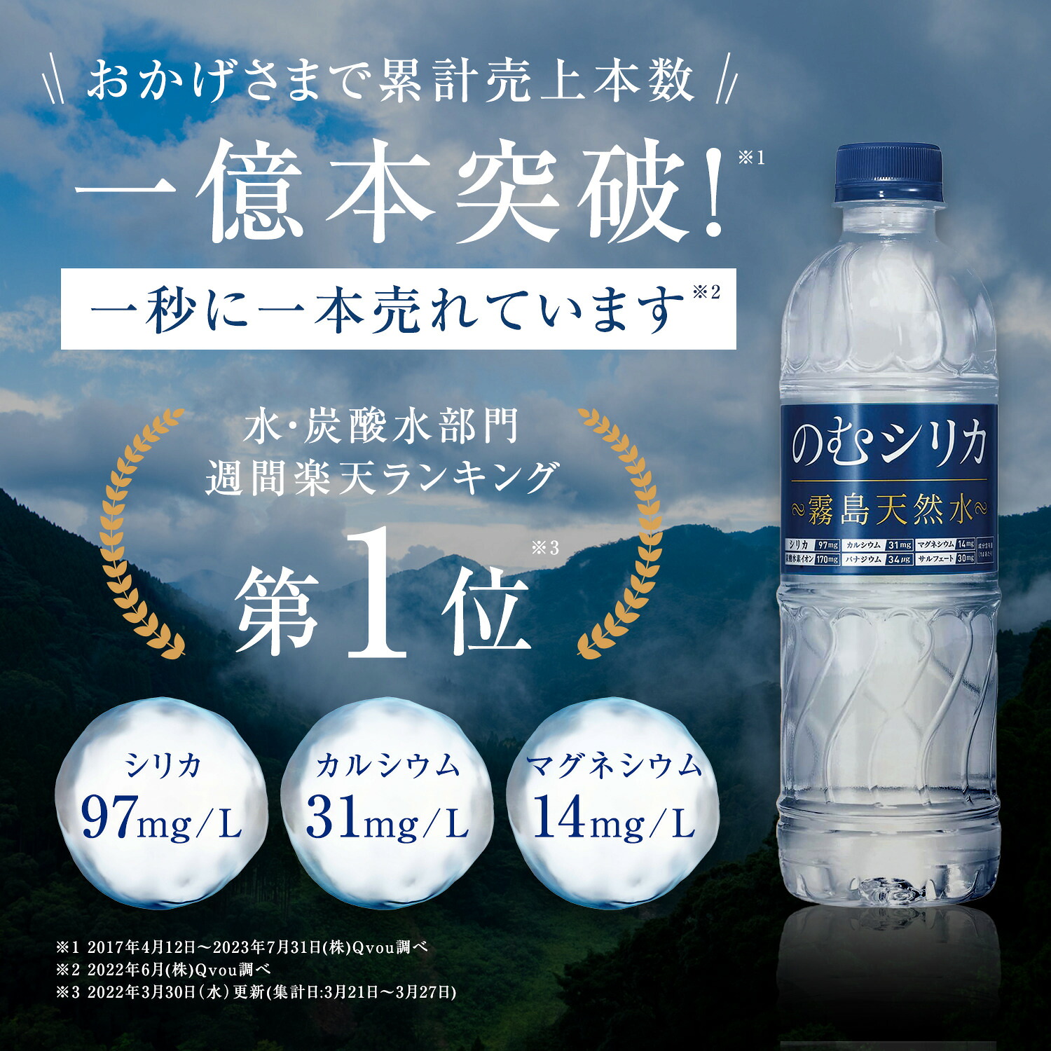最大8%OFF マラソン限定】【のむシリカ】シリカ含有量世界トップクラス 