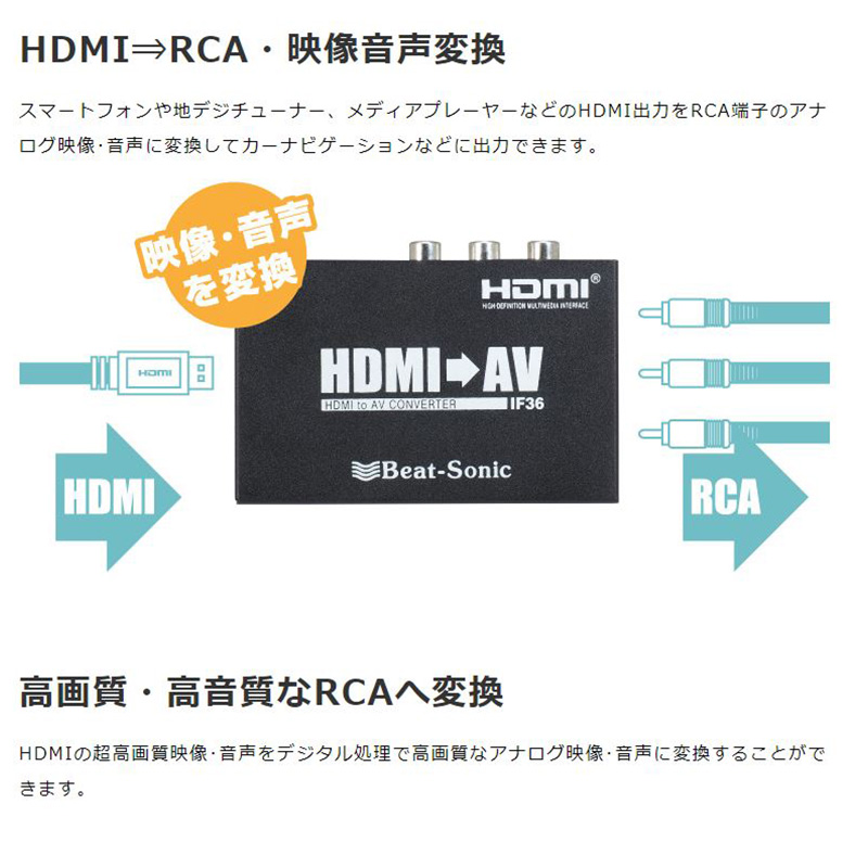 IF36 Beat-Sonic ビートソニック インターフェースアダプター HDMI