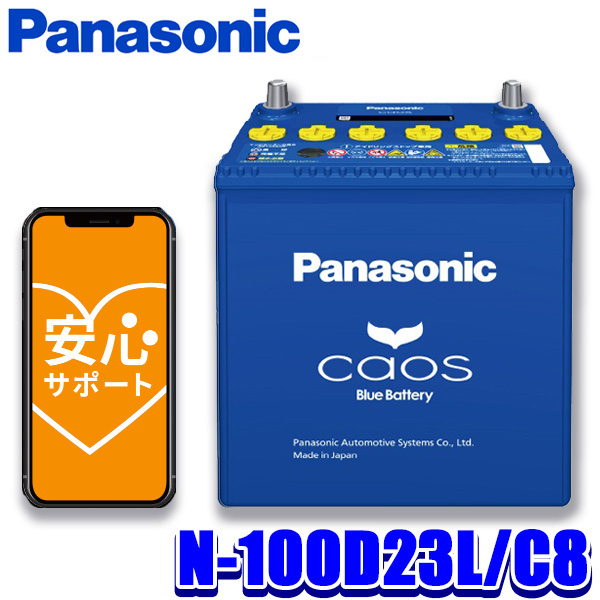 再再再..販 Panasonic N-S115/A4 トヨタ ラクティス PANASONIC カオス