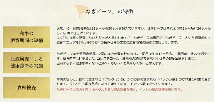 宅送 国産和牛 なぎビーフ モモ ロースステーキ 大注目 Www Rajdeepindia Com