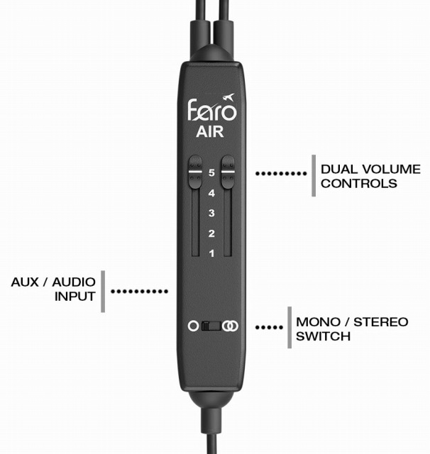 【楽天市場】Faro Air InEar Aviation Headset (U174/U Heli Plug)：SKY LIFE