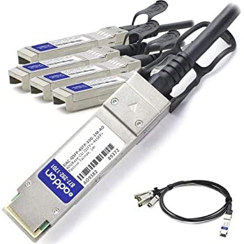 【中古】【インポート品・未当てはめる】DELL DAC-QSFP-4SFP-10G-1M 1M?