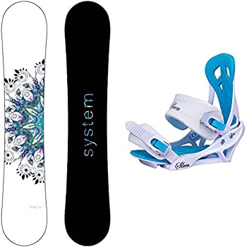 NITRO OPTISYM Drink sexy 156cm 新品　フルチューン 楽天市場】【旧モデル・アウトレット】2022-23 NITRO OPTISYM X