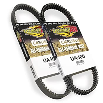 【中古】【輸入品・未使用】Dayco ua428?Ultimax ATVドライブベルト
