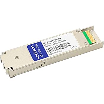 【中古】【輸入品・未使用】Addon AFCT-721XPDZ-AO
