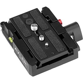 【中古】【インポート品・未当て嵌める】Axler QRA-501S クイック上木 協議会