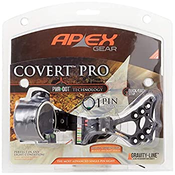 正規販売店】 Apex Gear AG2301GB 1 Dot Covert Pro Sight%ｶﾝﾏ% Right Hand