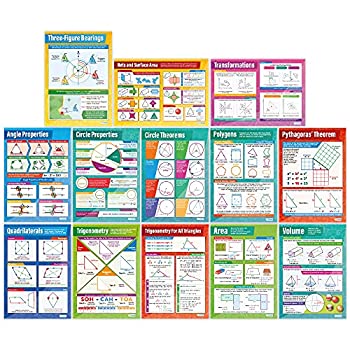 【中古】【インポート品・未当て嵌める】ジオメトリと大リーグ13?posters|math航海図の書き割りの全くの大学生、光輝紙Measuring 33?%ﾀﾞﾌﾞﾙｸｫｰﾃ% x 23.5?%ﾀﾞﾌﾞﾙｸｫｰﾃ%を学びとる飾り気の無い、カラフ