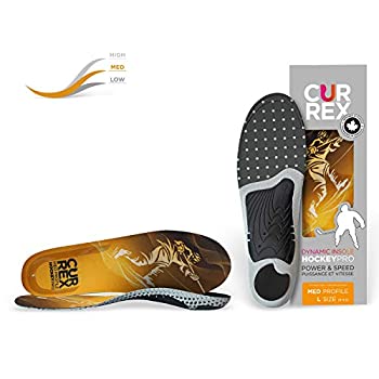 【中古】【輸入品・未使用】currex HockeyPro XS (Skate Size 1-3.5)|スカイマーケットプラス