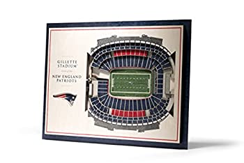 【中古】【輸入品・未使用】YouTheFan NFL 5層 17 x 13 スタジアムビュー 3D ウォールアート