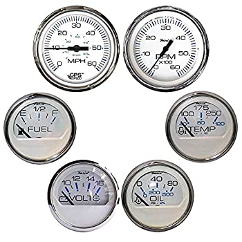 【中古】【インポート品・未当て嵌める】Faria Fari Boxed Set w / GPS Speedo