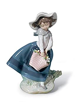 リヤドロ LLADRO #1509春 花ブランド バニーかわいいチューリップオフ 楽天市場】リヤドロ きれいな花ばかり 少女 置物 01005222