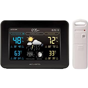 【中古】【輸入品・未使用】AcuRite Color Weather Station with Forecast/Temperature/Humidity/Moon Phase/Intelli-Time Clock (Model 02022WB) 141［並行輸入］