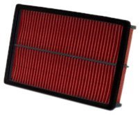 【中古】【輸入品・未使用】WIX Filters - 42097 エアフィルター 1パック｜スカイマーケットプラス 13,976円