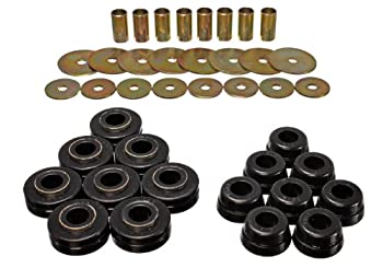 【中古】【輸入品・未使用】Energy Suspension- 6.4101G SCOUT II ボディマウント｜スカイマーケットプラス