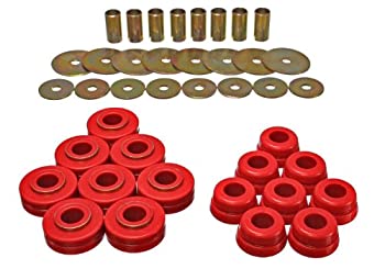 【中古】【輸入品・未使用】Energy Suspension 6.4101R SCOUT II ボディマウント