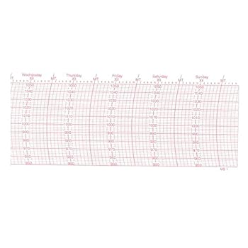 【中古】【輸入品・未使用】Weems and Plath Barograph Paper Inch for 400/410 2 Year Supply
