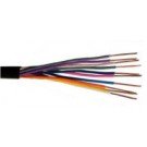 【中古】【輸入品・未使用】Paige Electric 18-10 直接埋設マルチストランド散水ワイヤー - 250フィート 18ゲージ 10導体 (ソリッドコアワイヤー)