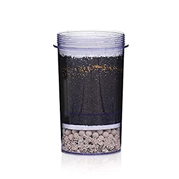 【中古】【輸入品・未使用】Santevia Replacement Five Stage Ultrasonic Filter by Santevia