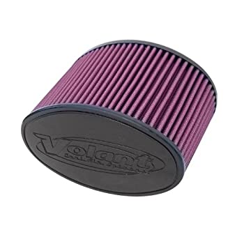 【中古】【輸入品・未使用】Volant 5152 Primo Pro-Guard フィルター 35,028円