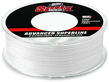 【中古】【輸入品・未使用】Sufix 660???220?GH 832編組ライン